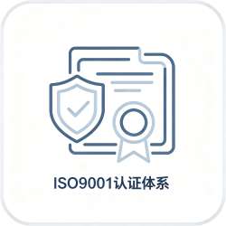 ISO9001质量体系